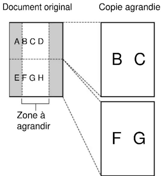 PANASONIC KXFP185BL - Pour agrandir un document - 1