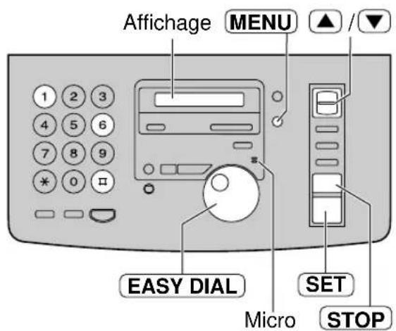 PANASONIC KXFP185BL - Exemple d'annonce - 1