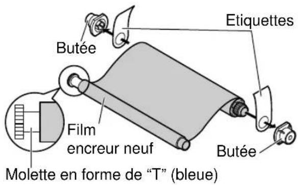 PANASONIC KXFP185BL - Remarque: - 1
