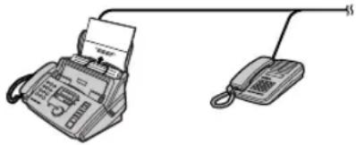 PANASONIC KXFP185BL - Si vous avez branché un téléphone d'appoint - 2
