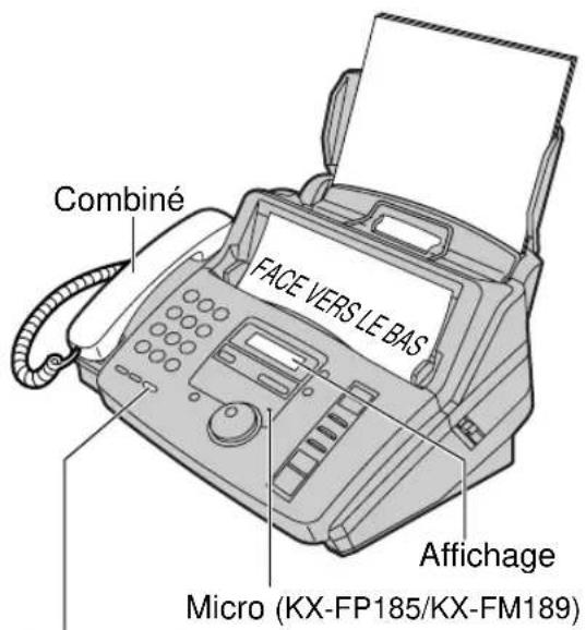 PANASONIC KXFP185BL - Remarque: - 1
