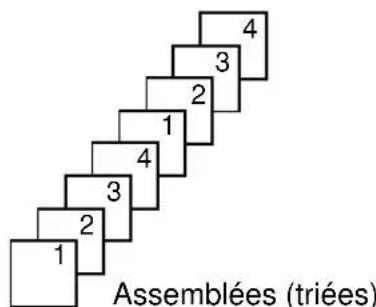 PANASONIC KXFP185BL - Impression de copies assemblées (trées) - 2