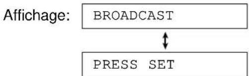 PANASONIC KXFP185BL - Appuyez a deux reprises sur DIRECTION PROGRAM - 1