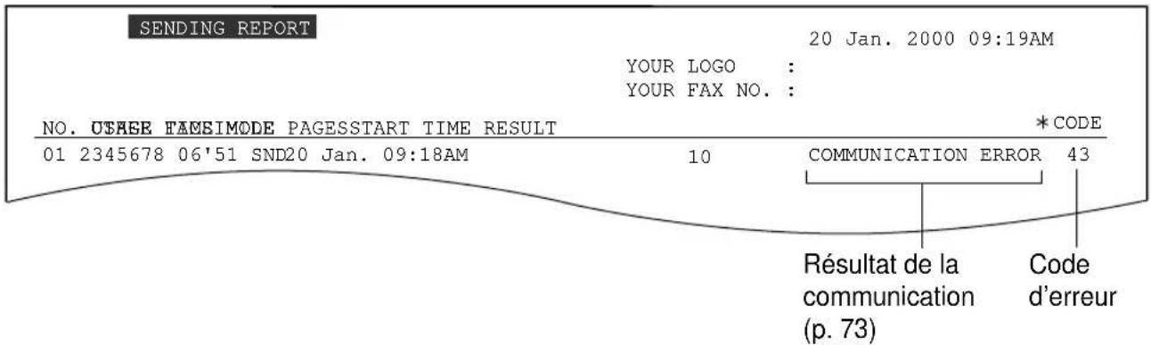 PANASONIC KXFP185BL - Rapport de transmission - 1