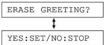PANASONIC KXFP185BL - Effacement des announces personnelles enregistrées - 2