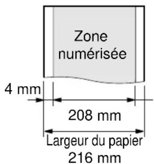 PANASONIC KXFP181BL - Quels documents pouvez-vous transmettre ? - 3
