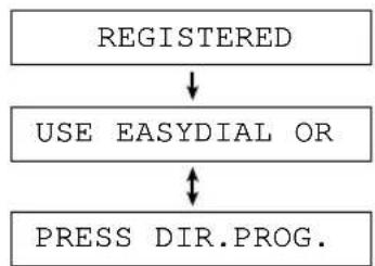 PANASONIC KXFP181BL - Lorsque vous avez programme tous les stations correspondants souhaites, appuyez sur SET - 1