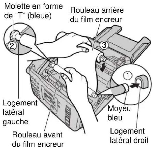 PANASONIC KXFP181BL - Remarque: - 2