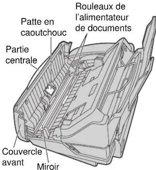 PANASONIC KXFP181BL - Attention: - 2