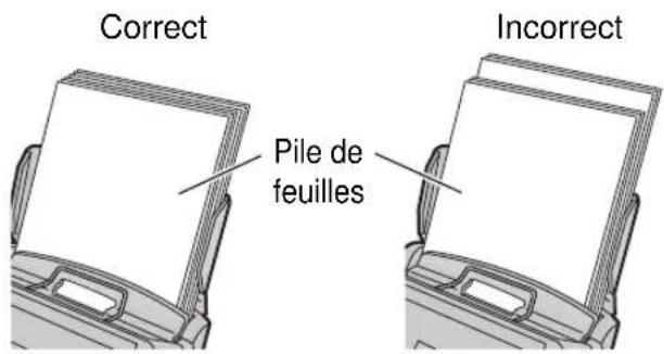 PANASONIC KXFP181BL - Papier - 1