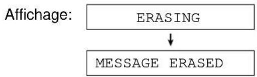 PANASONIC KXFP181BL - Effacement d'un message spécifique - 1