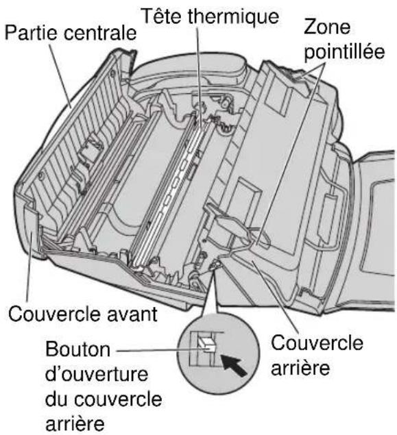 PANASONIC KXFP181BL - Tête thermique - 1