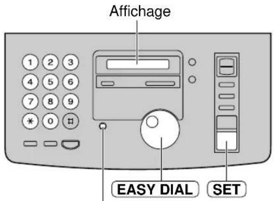 PANASONIC KXFP181BL - Modification d'un nom et d'un numero programmés - 1