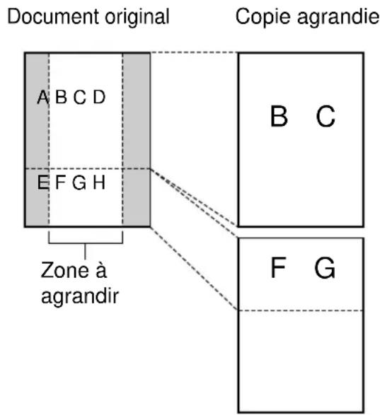 PANASONIC KXFP181BL - Pour agrandir un document - 2