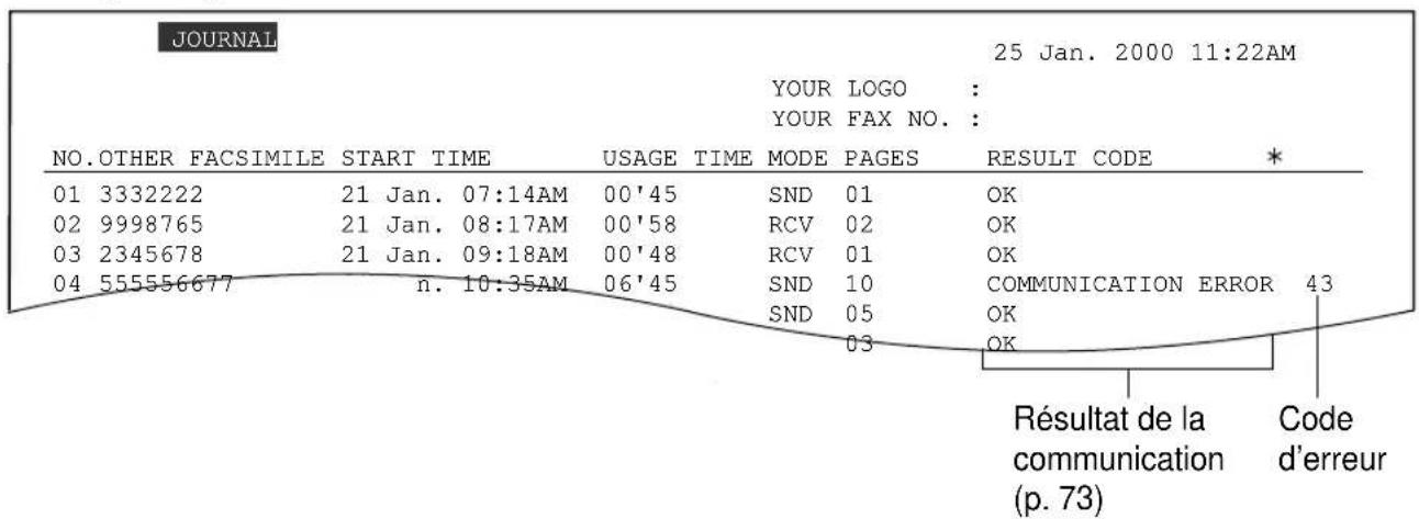 PANASONIC KXFP181BL - Journal des communications - 1