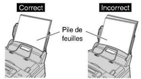 PANASONIC KXFP155BF - Papier d'enregistrement - 1