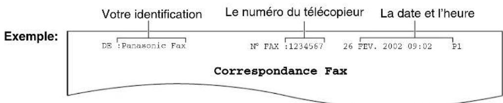 PANASONIC KXFP155BF - Programmation de la date et de l'heure, du logotype et du numero du télécopieur - 1