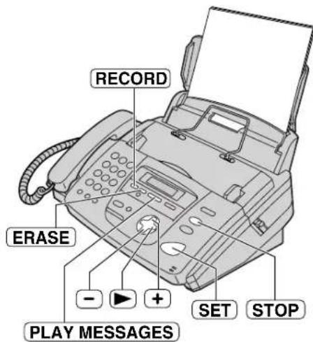 PANASONIC KXFP155BF - Ecoute des messages - 2