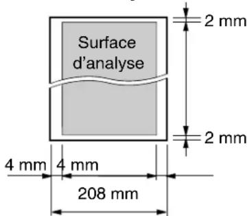 PANASONIC KXFP155BF - Format minimum Format maximum Surface réelle d'analyse - 3