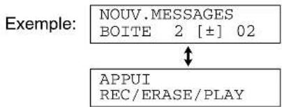 PANASONIC KXFP155BF - Ecoute des messages - 1