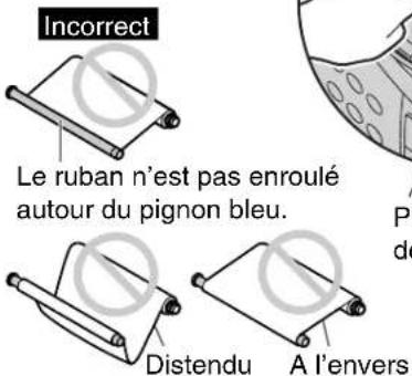 PANASONIC KXFP155BF - Tourner le pignon en forme de "T" (bleu) dans le sens de la flèche. - 2
