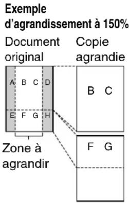 PANASONIC KXFP155BF - Remarque: - 1