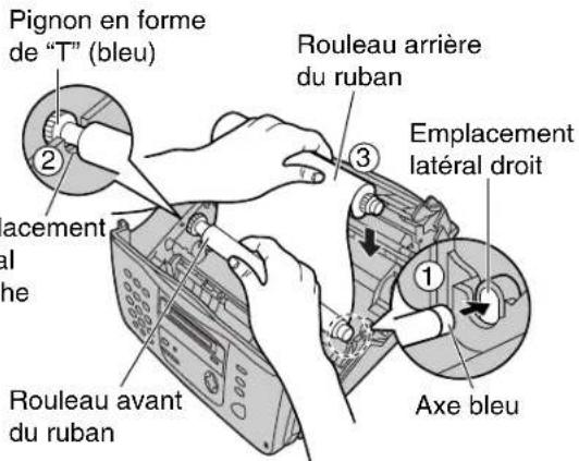 PANASONIC KXFP155BF - Pour remplacement uniquement - 2