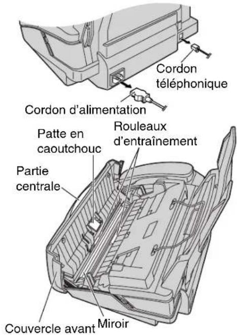 PANASONIC KXFP155BF - Attention: - 1