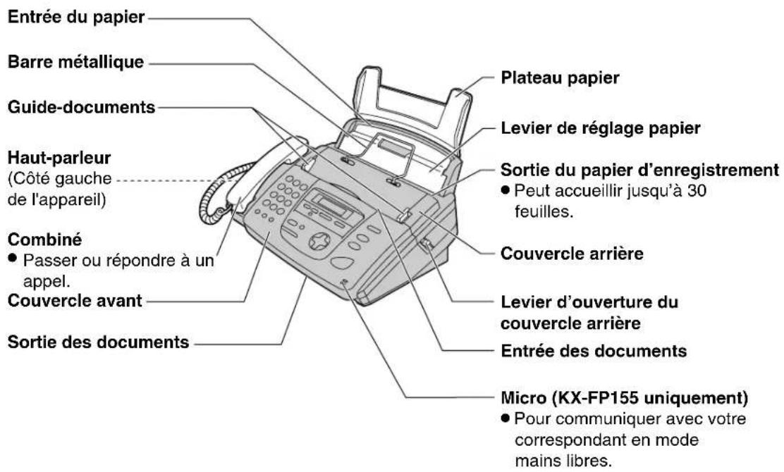 PANASONIC KXFP155BF - Présentation - 1