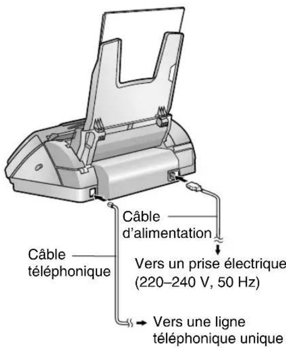 PANASONIC KXFP145BL - Connexions - 1