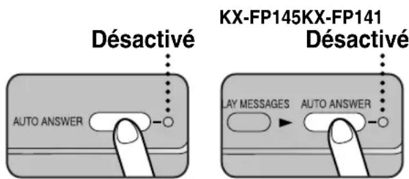 PANASONIC KXFP145BL - Configuration - 1