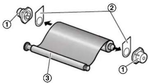 PANASONIC KXFP145BL - Important: - 2