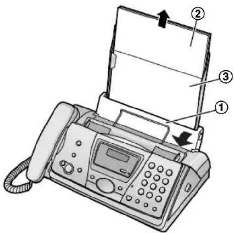 PANASONIC KXFP145BL - Lorsque le papier d'enregistrement a occasionné un bourrage dans l'appareil - 1