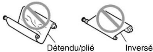 PANASONIC KXFP145BL - Installation du ruban encreur - 8