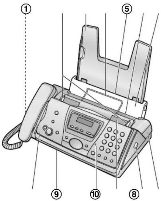 PANASONIC KXFP145BL - Présentation - 1