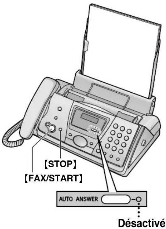 PANASONIC KXFP145BL - Réception manuelle d'une télécopie – [AUTO ANSWER] désactivée - 1