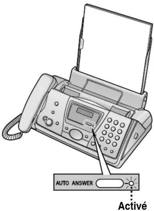 PANASONIC KXFP145BL - Réception automatique d'une télécopie – [AUTO ANSWER] activée - 1