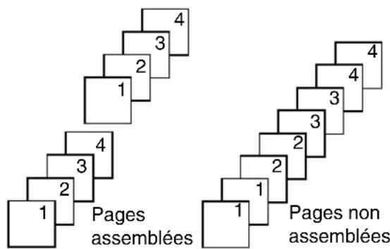 PANASONIC KXFLB750BL - Utilisation de la vente du scanner - 2