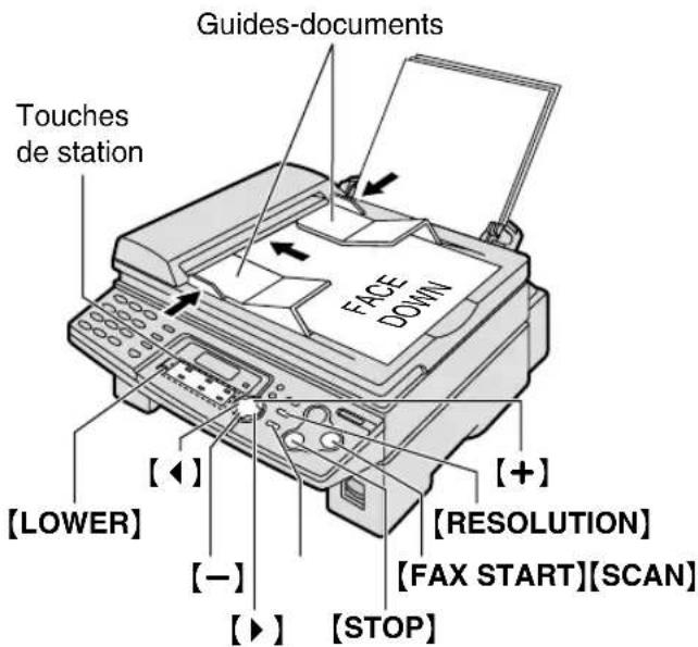 PANASONIC KXFLB750BL - Envoi d'une télécopie à l'aide de la numérotation "1 touche" et du réseau de navigation - 1