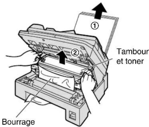 PANASONIC KXFLB750BL - Bourrage du papier d'enregistrement - 3
