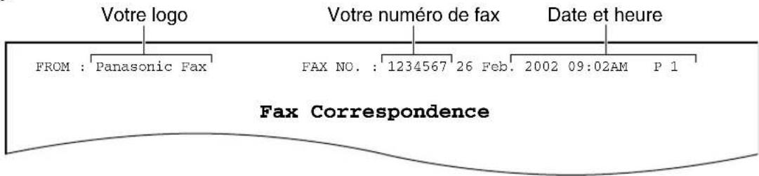 PANASONIC KXFLB750BL - Date et heures, logotype et numéro du télécopieur - 1