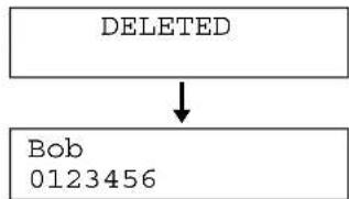 PANASONIC KXFLB750BL - Suppression d'un élément   méorisé dans la mémoire de   diffusion - 3