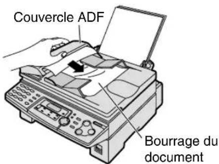 PANASONIC KXFLB750BL - Bourrages de documents - envoi - 1