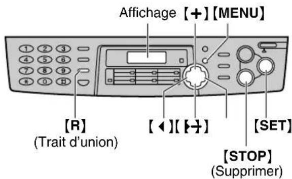 PANASONIC KXFLB750BL - Programmation du numero du télécopieur - 1