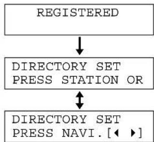 PANASONIC KXFLB750BL - Appuyez sur [SET]. - 2
