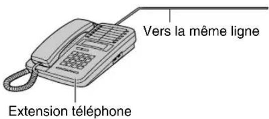 PANASONIC KXFLB750BL - Important: - 1