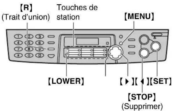 PANASONIC KXFLB750BL - Mise en mémoire des noms et numérios de téléphone dans la numérotation “1 touche” - 1