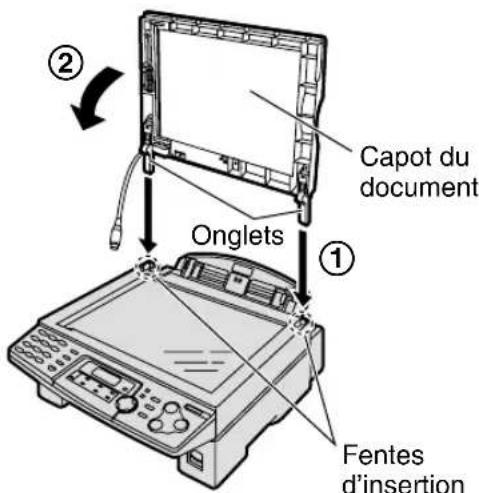 PANASONIC KXFLB750BL - Connexion du capot de document - 1