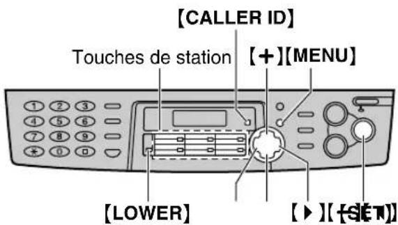PANASONIC KXFLB750BL - Important: - 1