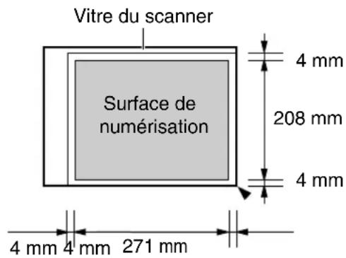 PANASONIC KXFLB750BL - Utilisation de la vitre du scanner - 2